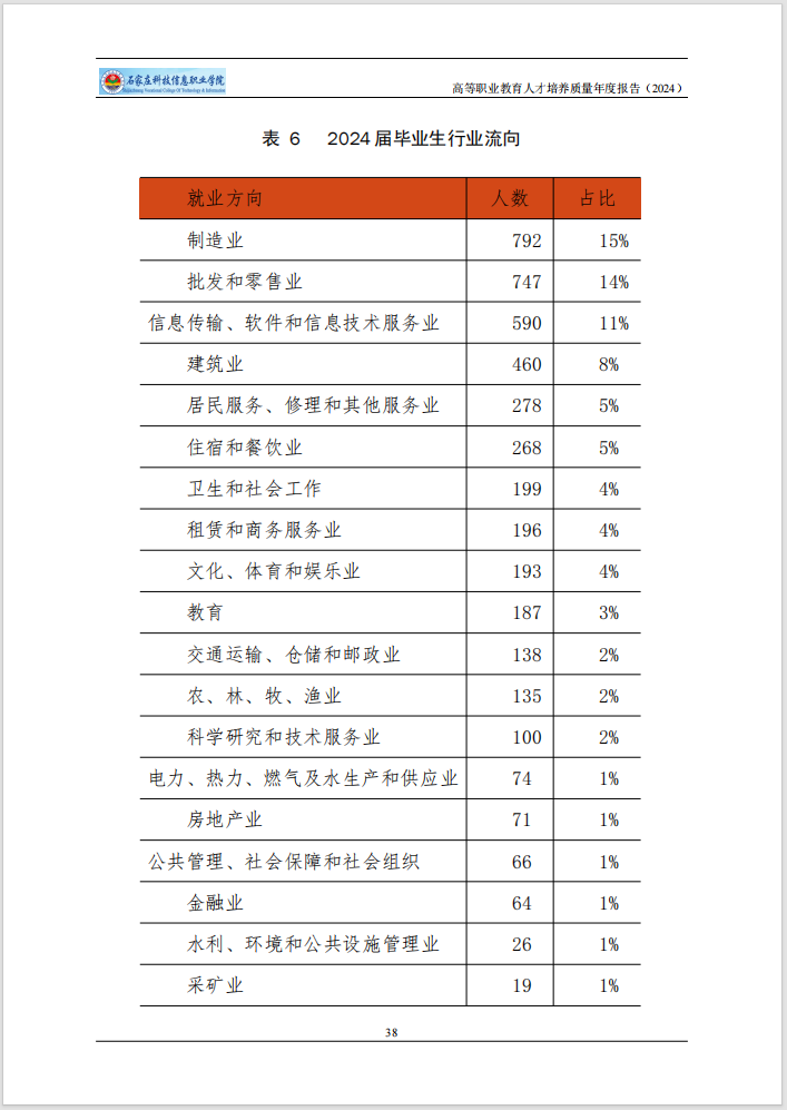 微信图片_202501031455537.png
