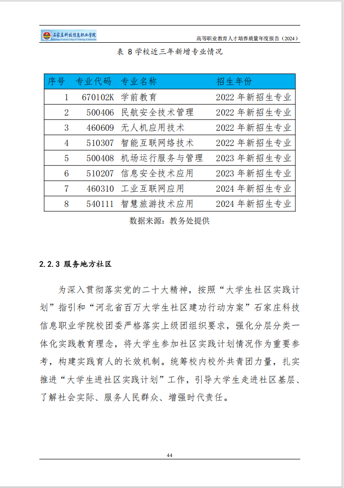 微信图片_202501031502573.png